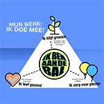 SW-medewerkers en professionals gevraagd voor werksessies Anders (mobiel) leren