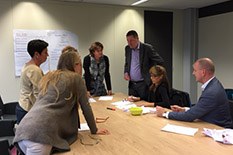 Denk mee in de transitiearena ‘Arbeidsparticipatie en wijkteams’